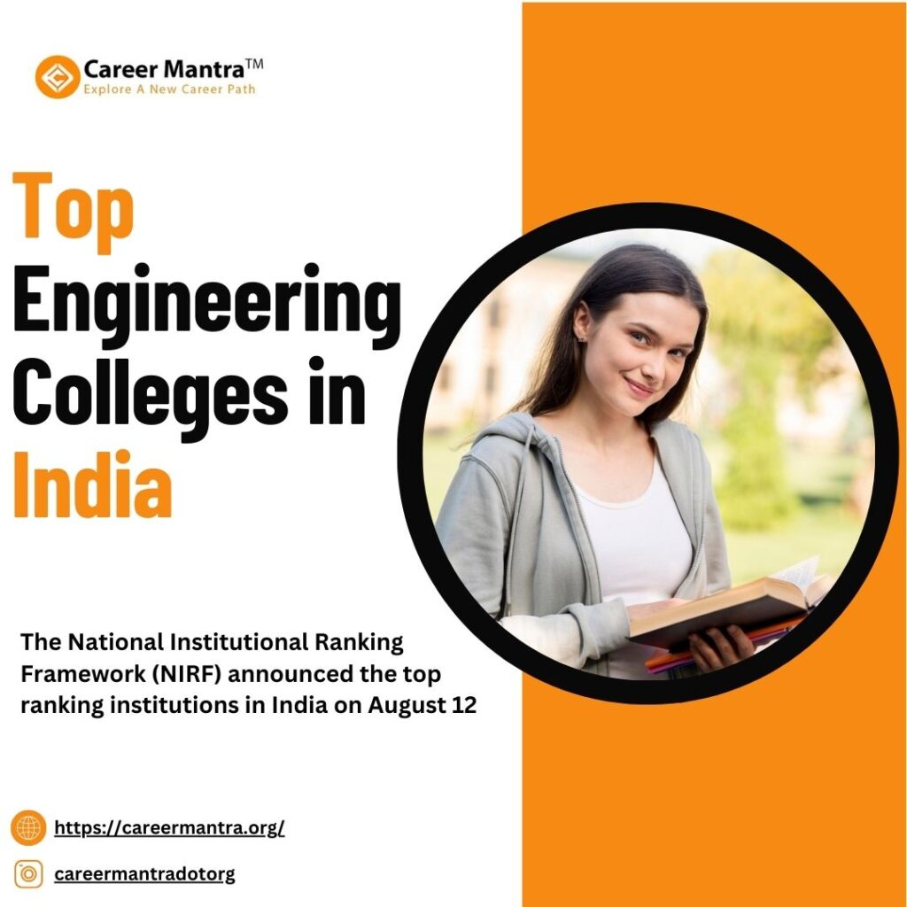 Top Engineering Colleges in India