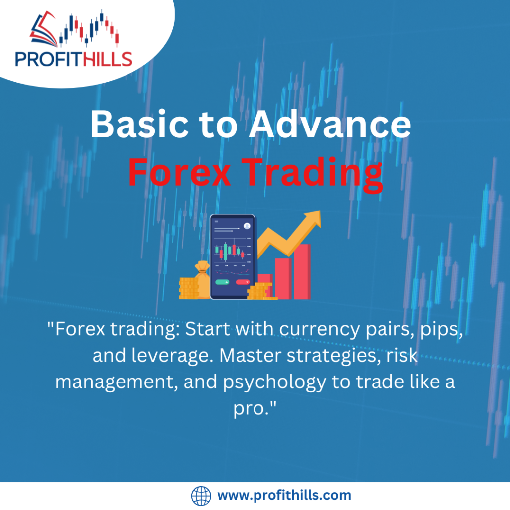 Basic to Advance forex trading