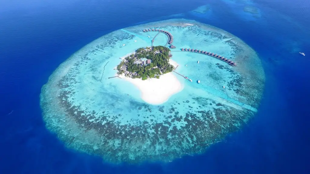 Best Resort in Maldives