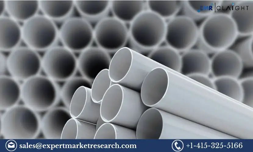 Europe PVC Market