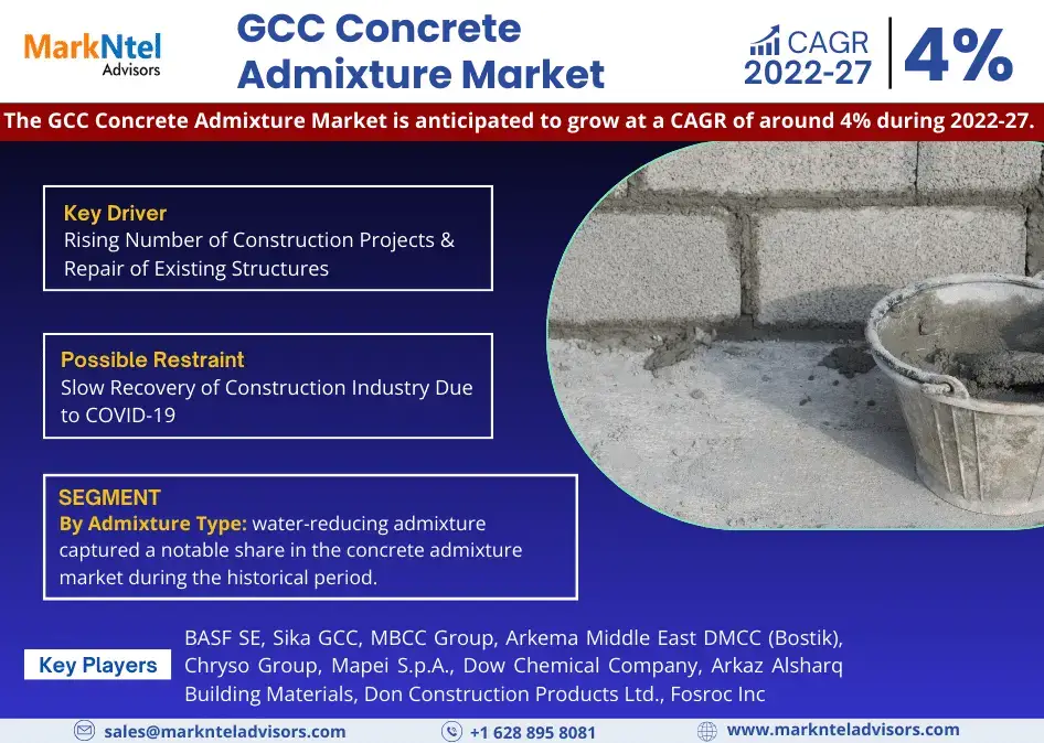 GCC Concrete Admixture Market (1)